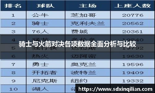 骑士与火箭对决各项数据全面分析与比较