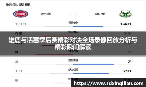 雄鹿与活塞季后赛精彩对决全场录像回放分析与精彩瞬间解读