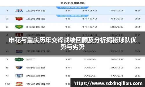 申花与重庆历年交锋战绩回顾及分析揭秘球队优势与劣势
