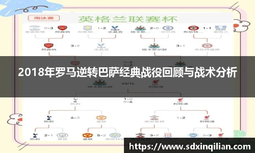 2018年罗马逆转巴萨经典战役回顾与战术分析